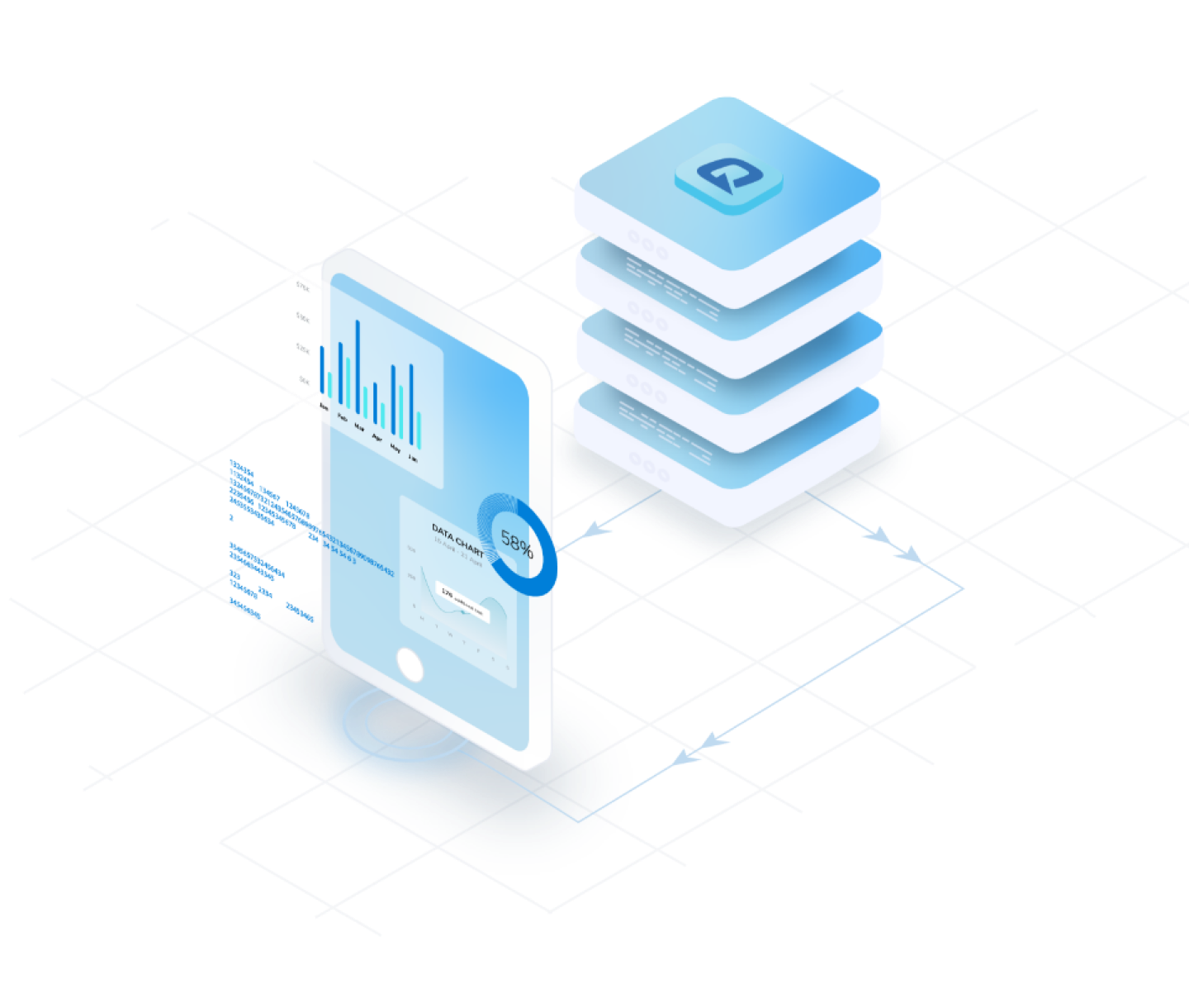 Quotestream Connect Market Data APIs