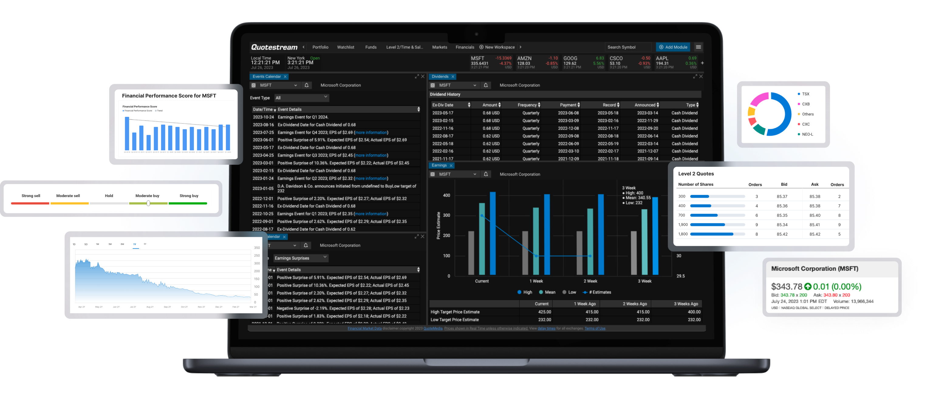 Market Data When You Need It image
